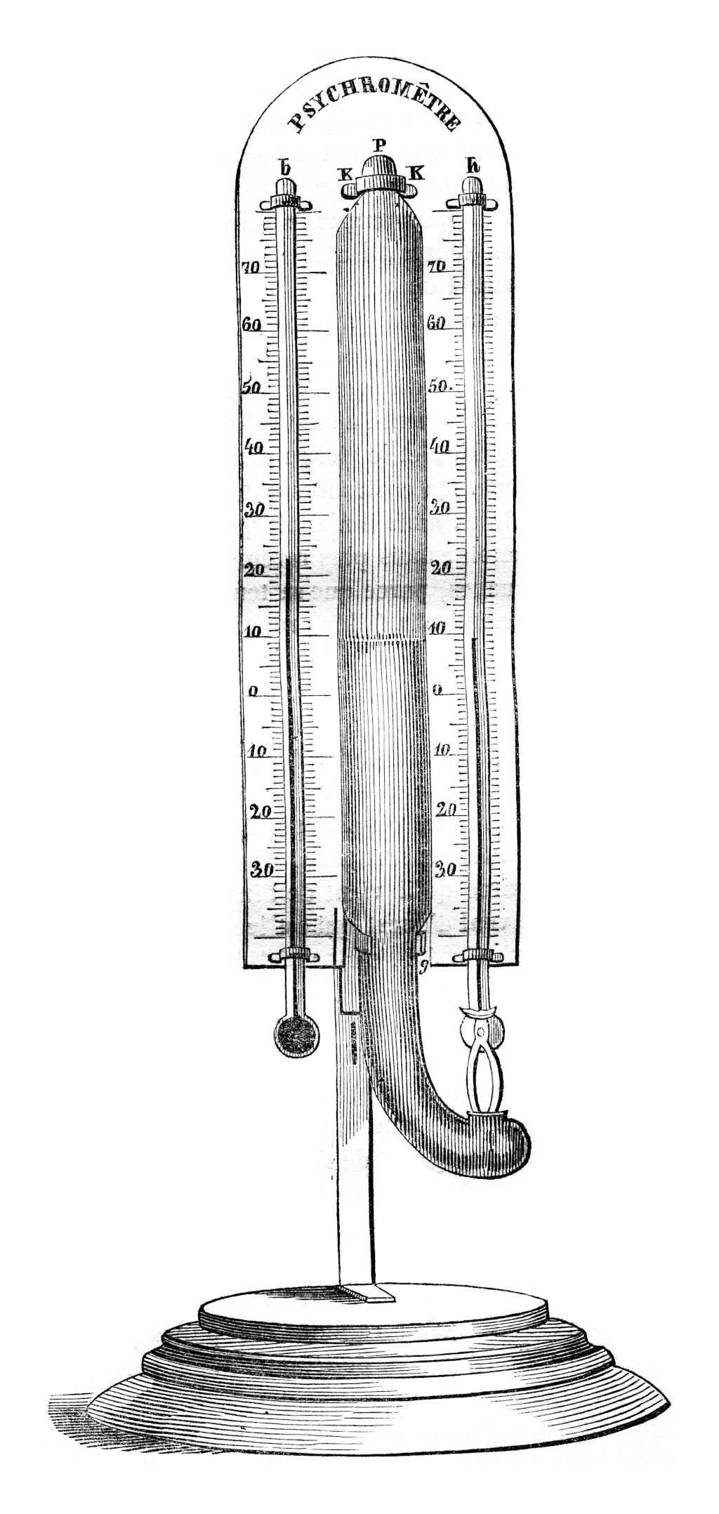 Antieke August psychrometer